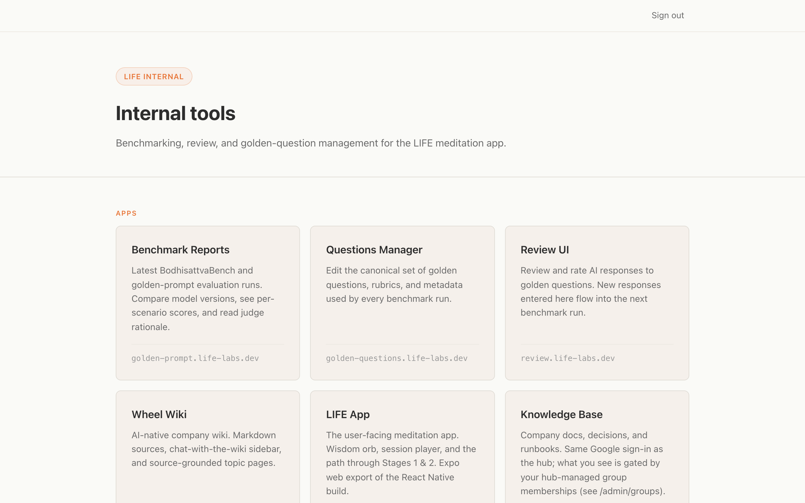 LIFE Labs Hub — Internal Tools dashboard