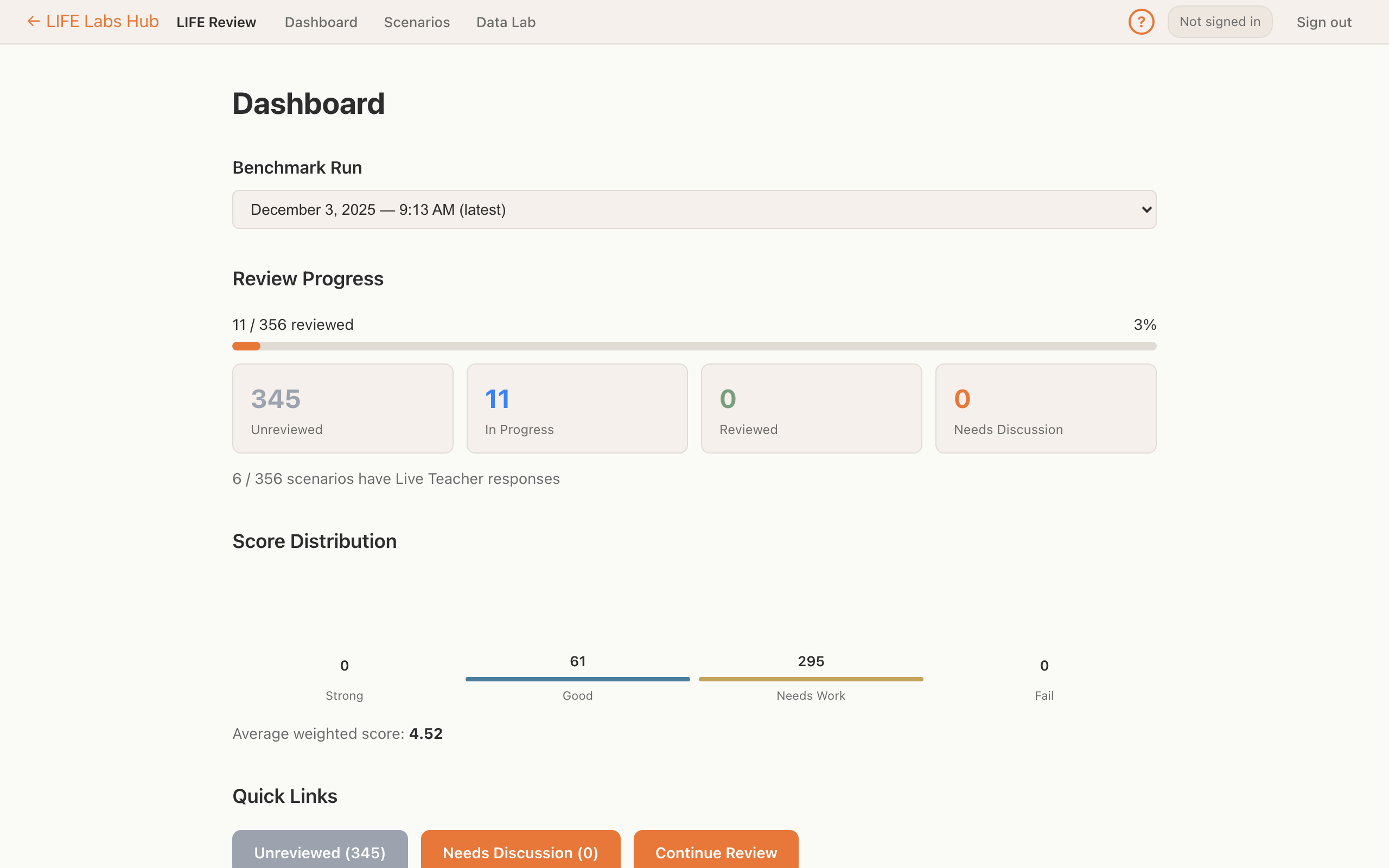 LIFE Review — Data Lab dashboard